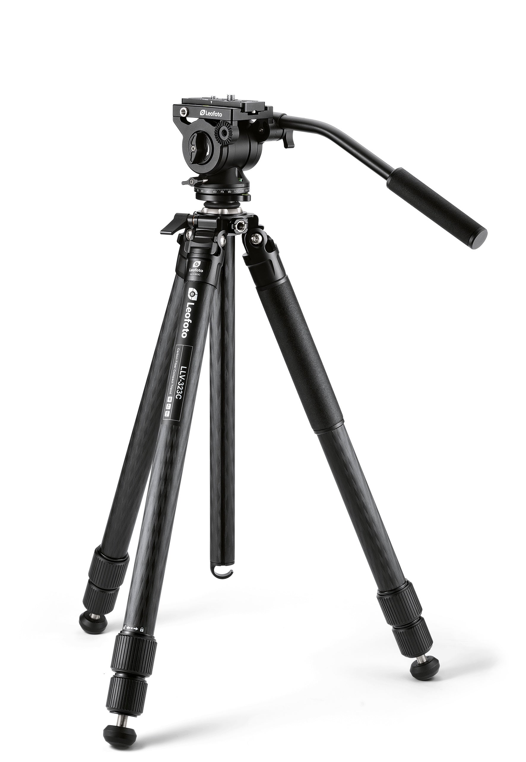 Tripod Kit